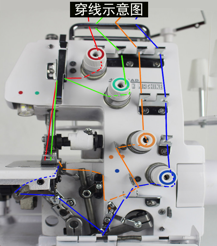 四线包缝机调线图解图片