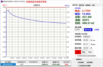 40A ການສາກແບັດເຕີລີ lithium phosphate ternary ໃນປະຈຸບັນສູງ ແລະການໄຫຼອອກຈາກເຄື່ອງກວດຈັບຄວາມອາດສາມາດທັງຫມົດໃນຫນຶ່ງການທົດສອບຄວາມສົມດຸນຂອງຄວາມອາດສາມາດ.