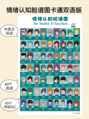 儿童情绪认知图宝宝表情脸谱挂图 管理性格培养正面管教工具训练
