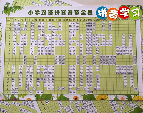 拼音字母表汉语拼音音节全表小学生一年级声母韵母拼读全表挂图画