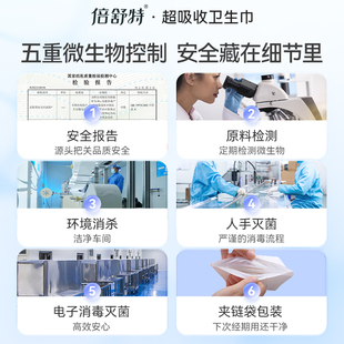 【69元任选3件】倍舒特卫生巾女日夜用亲肤透气姨妈巾经期用整箱