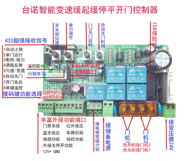 开门电机电路板八字门机轮式控制器平移移门开门机