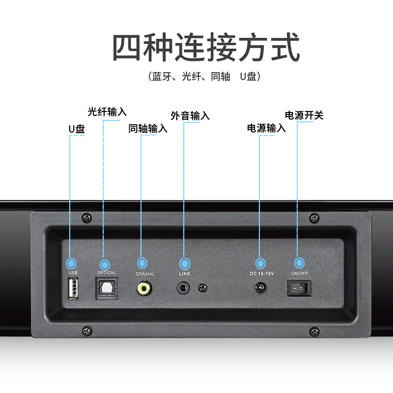 创维电视连接音响教程图片