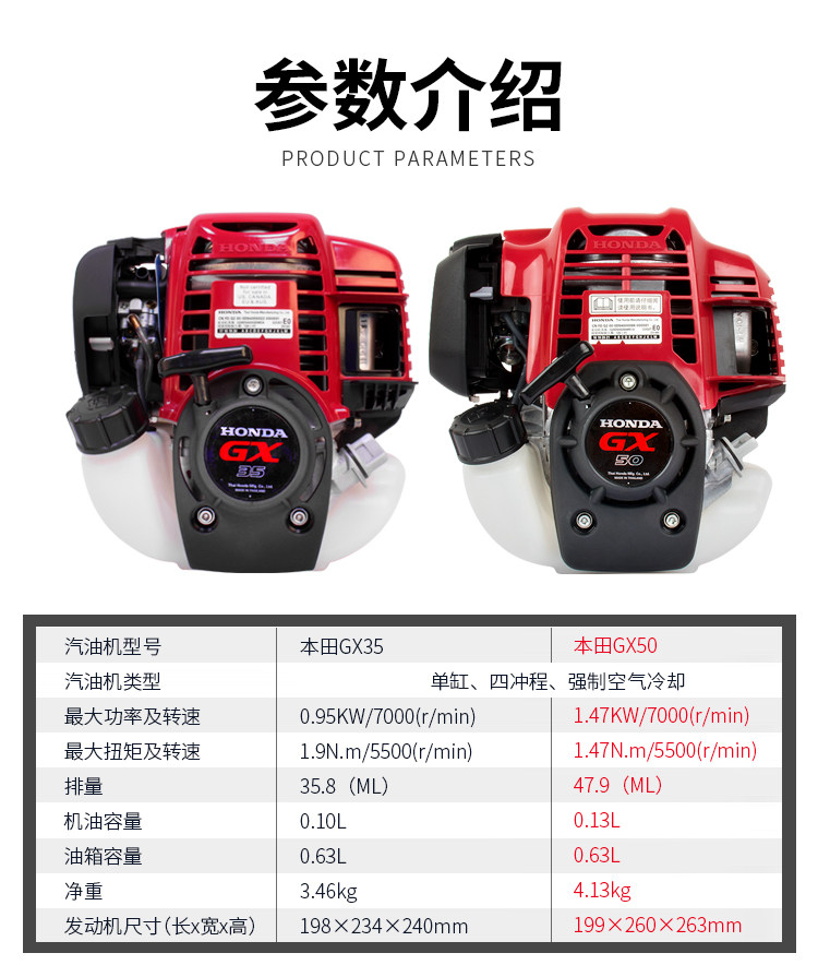 进口本田gx35割草机gx50四冲程背负式割灌机汽油侧挂式除草打