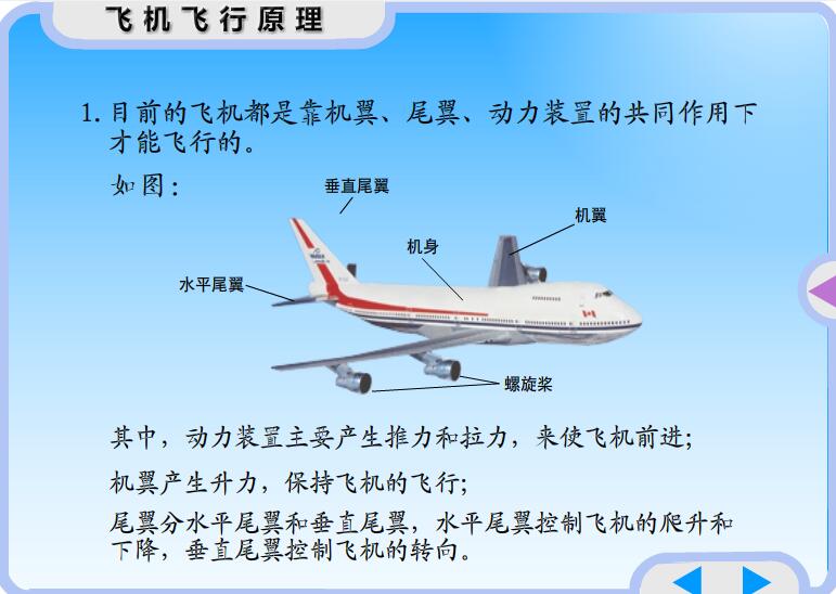 课件多媒体课件制作flash初中物理飞机飞行原理飞机飞行原理flash