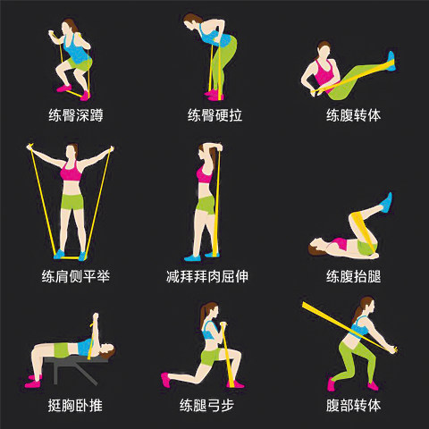 练臀瑜伽弹力带练肩膀练背开背健身腿部练习拉力绳