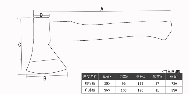 斧头制作尺寸图纸图片