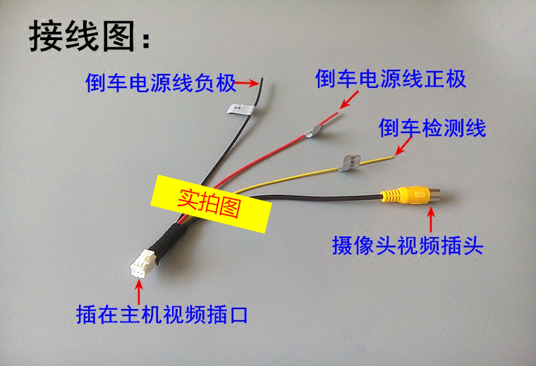 倒车摄像头接口类型图片