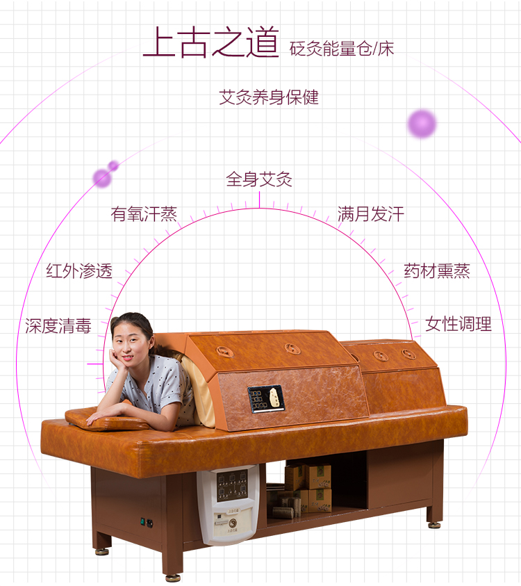艾灸床美容院专用全自动全身灸理疗熏蒸无烟满月发汗产后太空舱仓