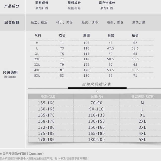 Fuguiniao middle-aged father cotton men's winter plus thick velvet coat 2019 new winter coat jacket Fuguiniao middle-aged father cotton men's winter plus thick velvet coat 2019 new winter coat jacket
