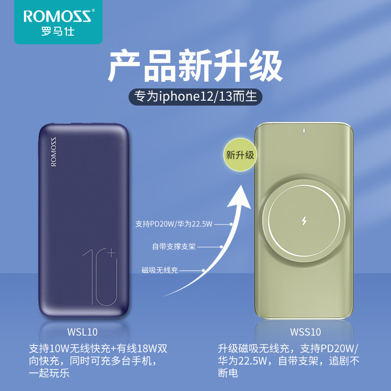 罗马仕磁吸无线充电宝10000毫安大容量移动电源适用苹果13promax