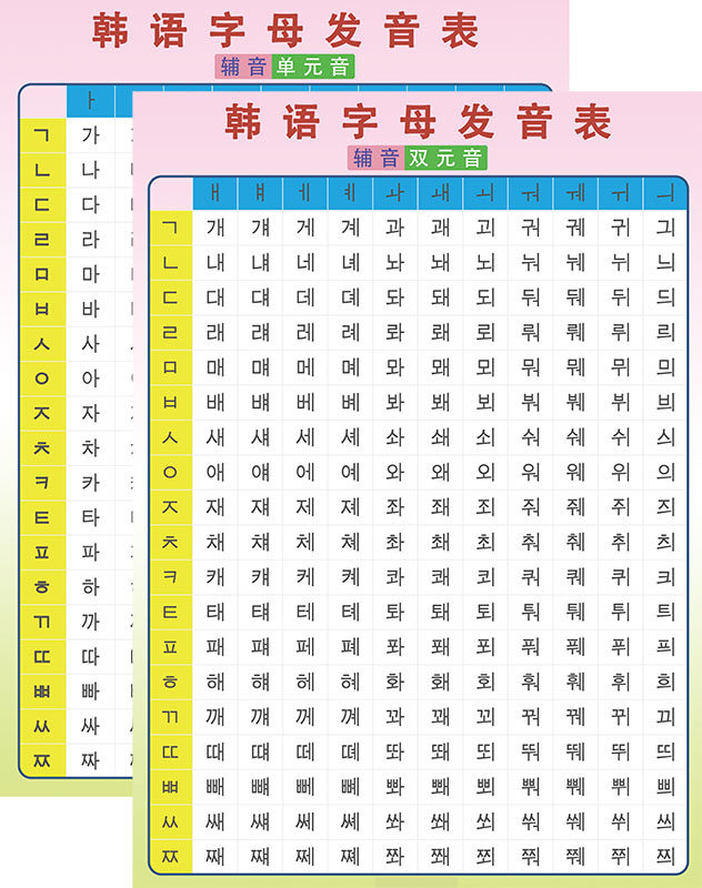 韩语朝鲜语字母罗马发音对照规则表单元双元音贴纸贴图墙贴挂图