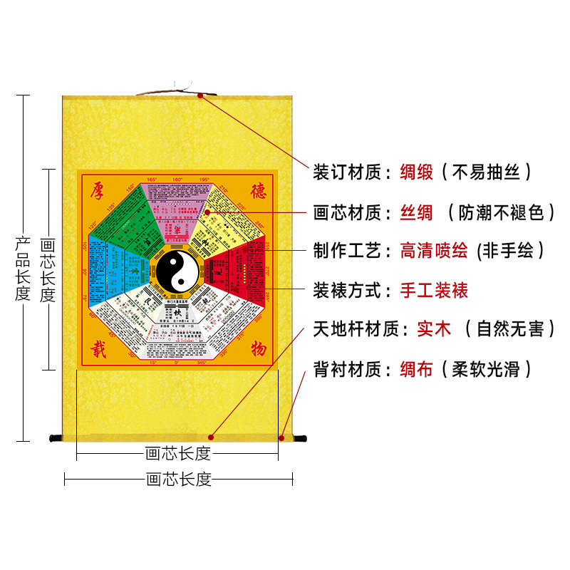 乾坤太极八卦图挂画二十四节气先后天镇宅辟邪风水住宅阴阳鱼挂画