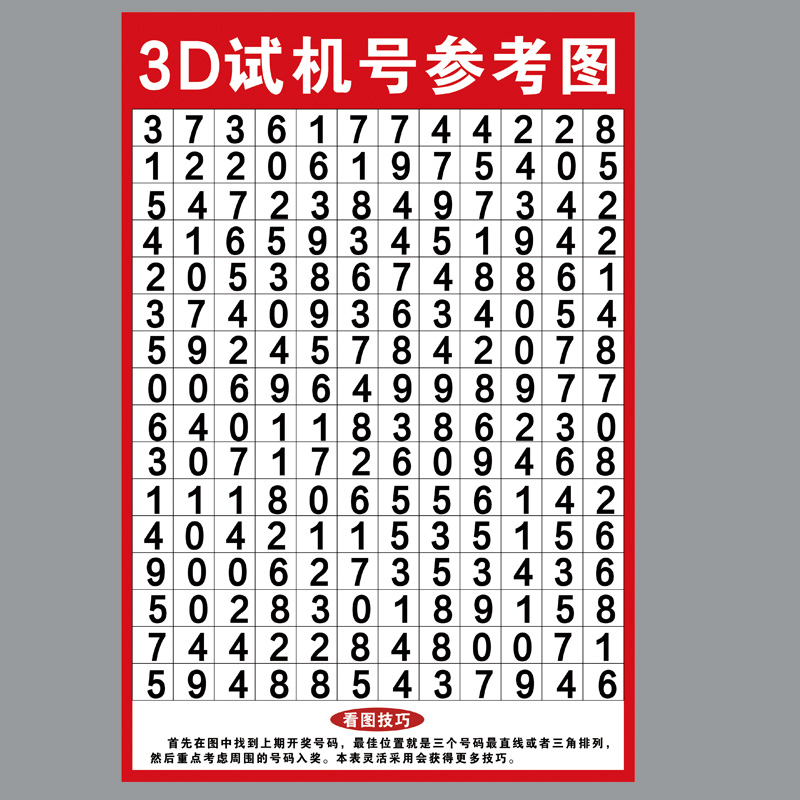 3d玩法价格表图片