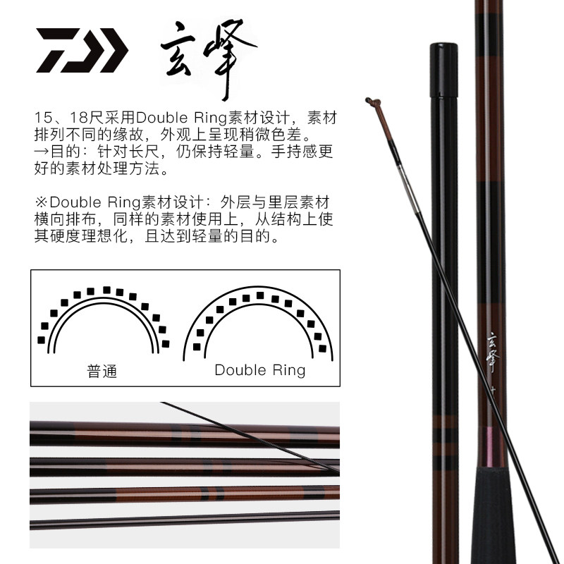 daiwa达亿瓦玄峰并继式竿台钓竿手杆鲫鱼鲤鱼溪流钓竿