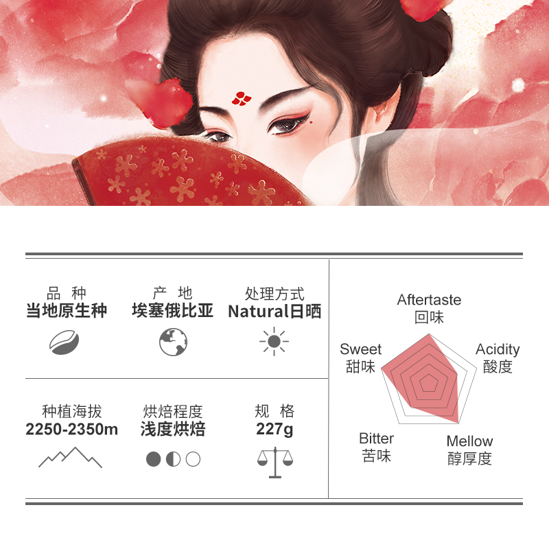 咖啡小镇西达摩花魁咖啡豆50日晒g1新鲜烘焙手冲精品咖啡粉227g