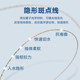 5 rolls/fishing line set, a full set of spotted fishing line, invisible line components, tied the main line of Taiwan fishing, genuine strong tension 5 rolls/fishing line set, a full set of spotted fishing line, invisible line components, tied the main line of Taiwan fishing, genuine strong tension