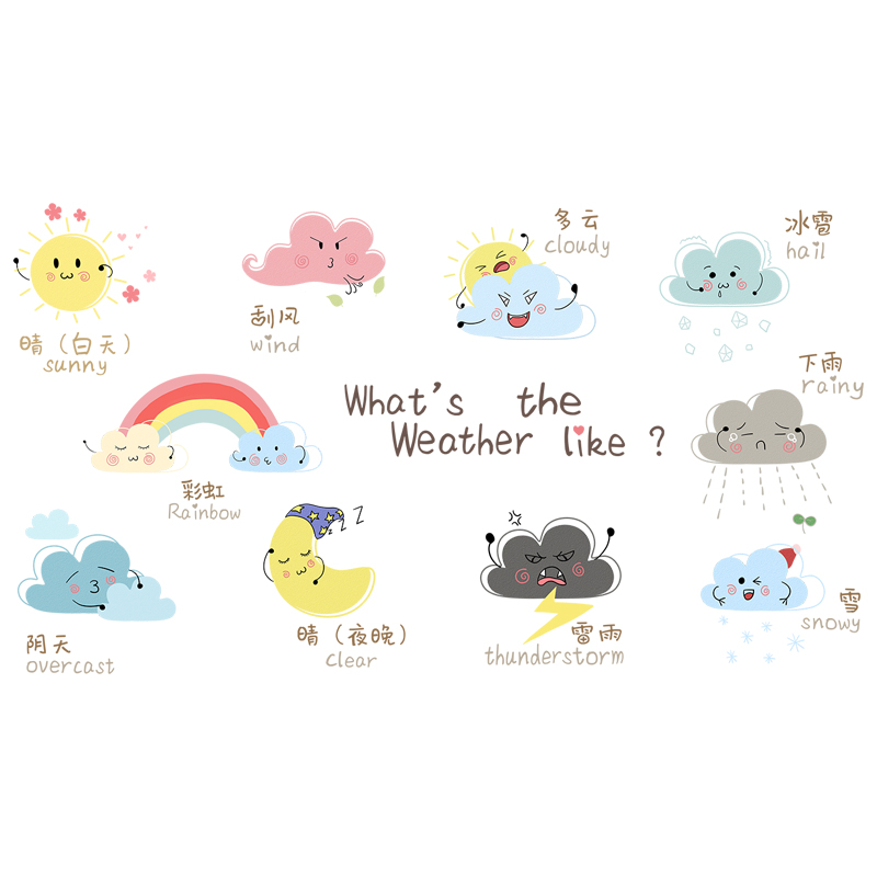 幼儿园教室早教贴画英语天气儿童卧室墙面装饰品墙贴