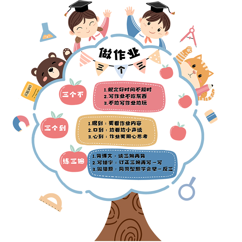 小学生写作作业三个儿童房墙贴纸养成学习好习惯软装墙贴
