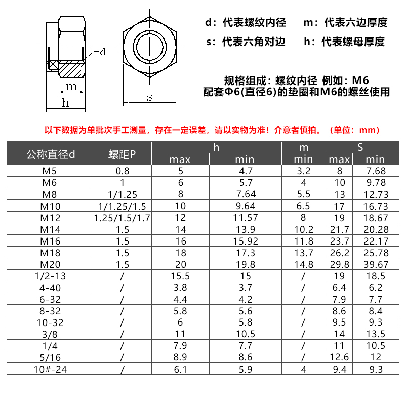 304不锈钢反牙防松螺母细牙自锁螺帽美制防滑螺母m4m5