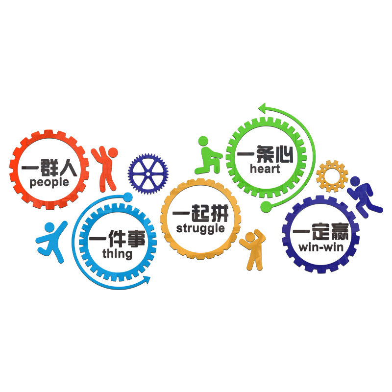 亚克力3d立体企业办公室公司团队励志宣传标语墙贴