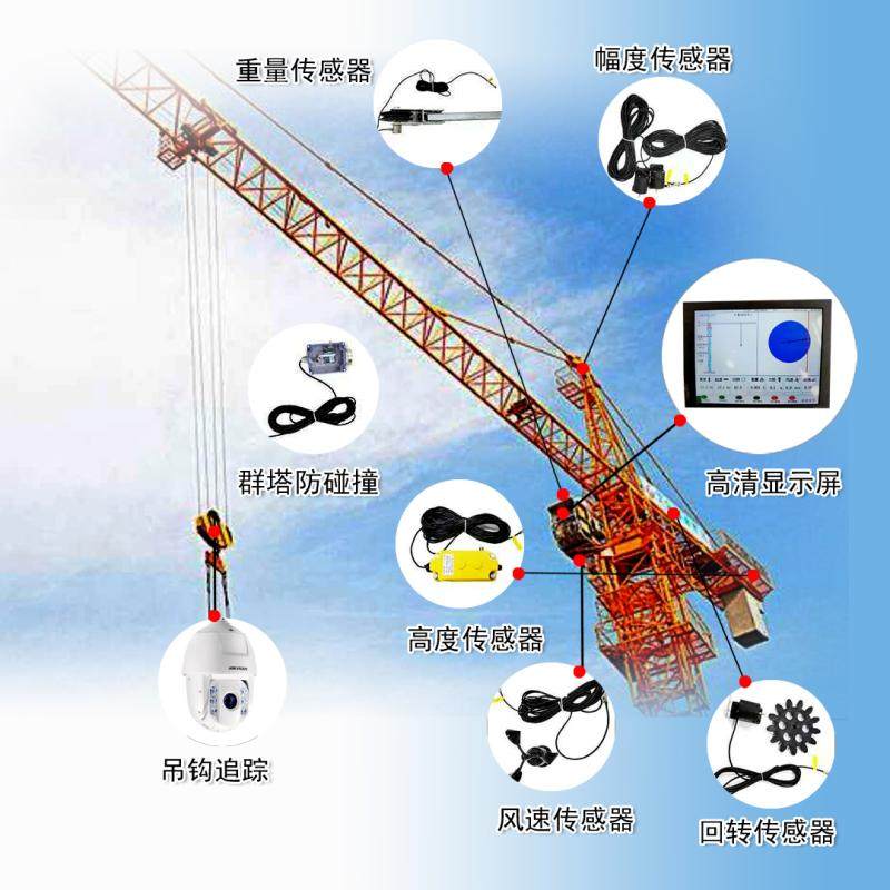 黑匣子塔吊安全监控系统风速回转控制器塔机碰撞系统吊滑车