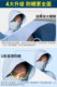 2020 new sun protection clothing women's mid-length Korean double-layer hooded sun protection clothing outdoor cycling thin section versatile jacket 2020 new sun protection clothing women's mid-length Korean double-layer hooded sun protection clothing outdoor cycling thin section versatile jacket