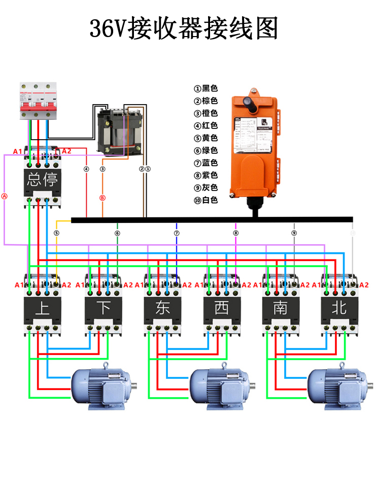 遥控器行车telecrane无线工业天车起重cd电动葫芦其他起重工具