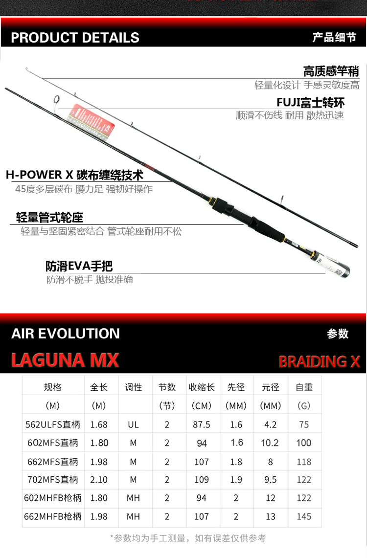 达亿瓦拉古娜lagunamx达瓦路亚竿562ulfs602mfs602mhfb662mfs特惠