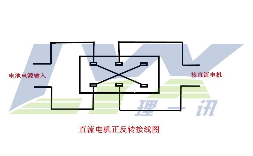 正反开关反转直流六脚控制12v24v3档6脚电机船形开关