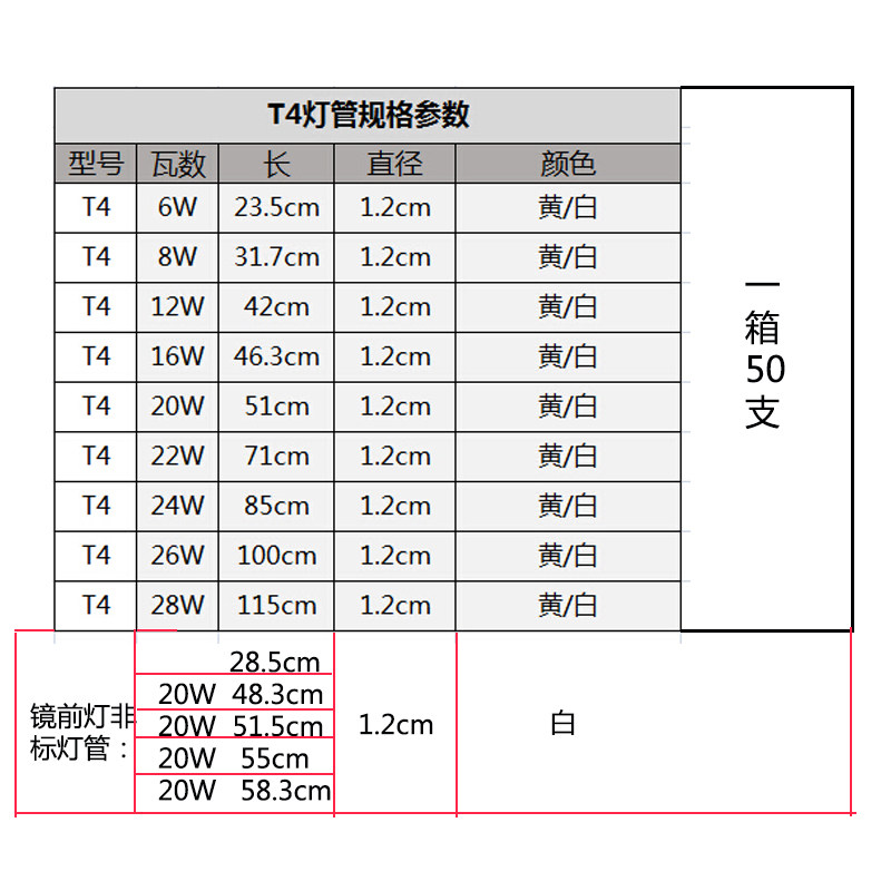 t4t5日光细小荧光卫生间镜前灯家用长条节能一米灯管12w14w20w28w