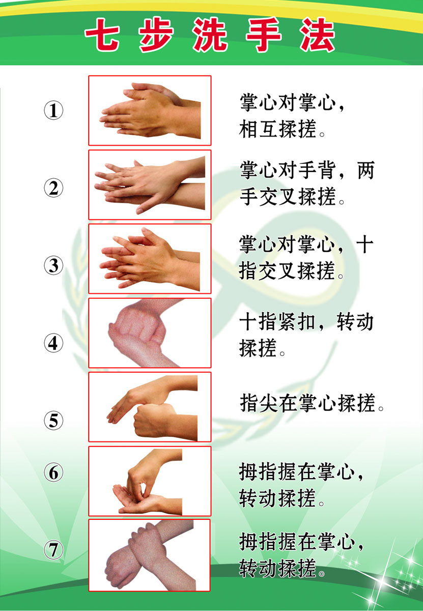 洗手顺口溜图片