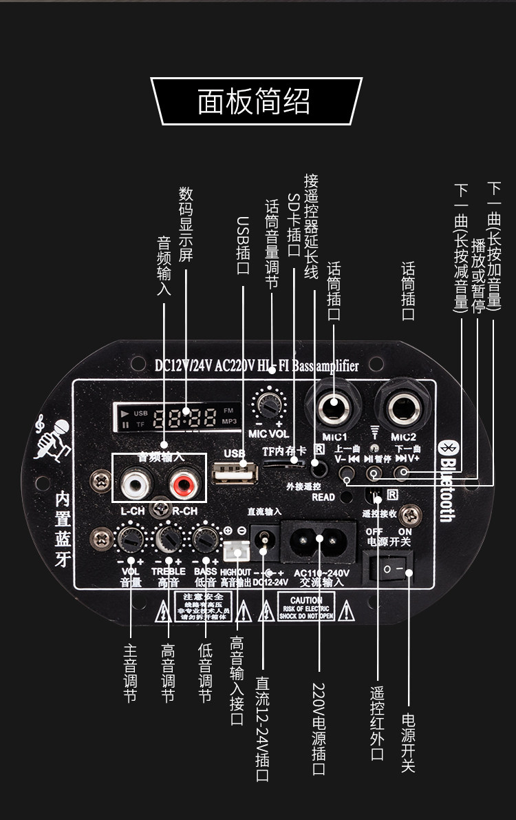 220伏蓝牙显示屏大功率功放24v车载低音炮音箱电路功放