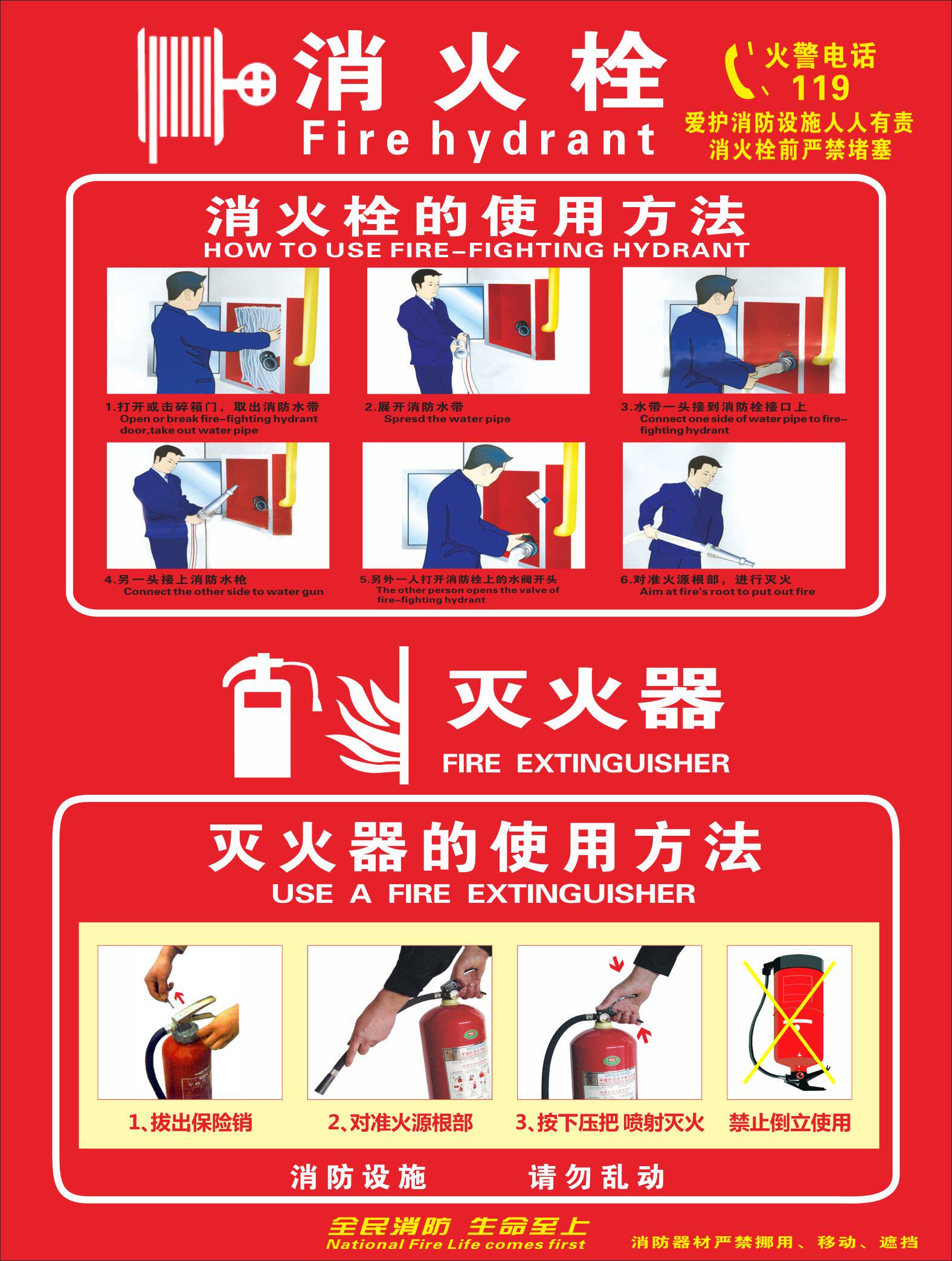 安全操作规程化学品储存管理制度牌叉车使用须知消防灭火器知识说明