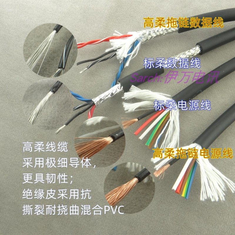 ms1hi汇川伺服电机编码器s6-l-p114-3.0-t抱闸b107动力m107电源线