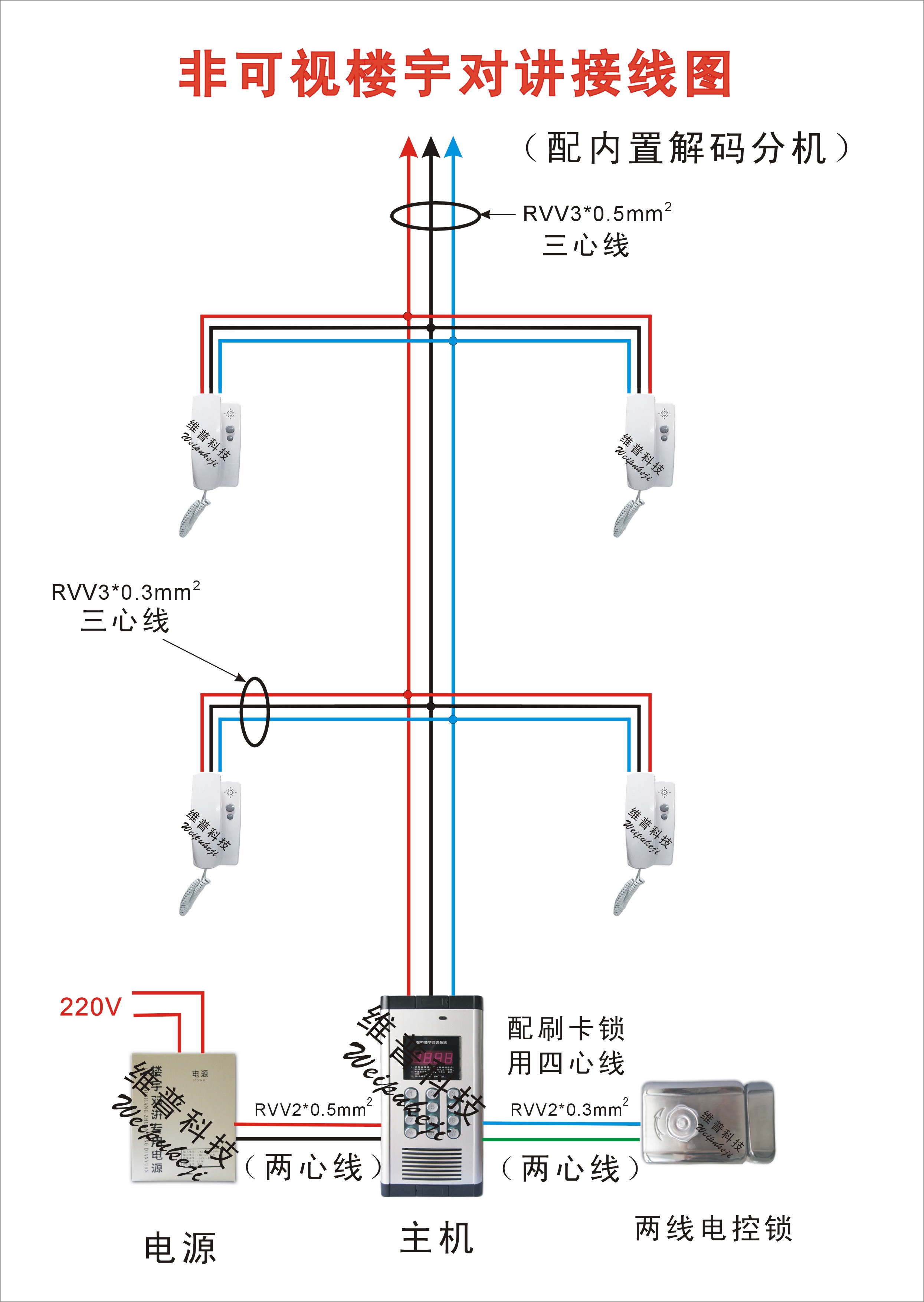 安装 三线内置解码 方便 对讲电话 非可视对讲分机 器 楼宇对讲分机