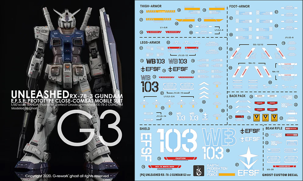 g3包邮炎水ghostpg高达pgu元祖荧光水贴国创机甲
