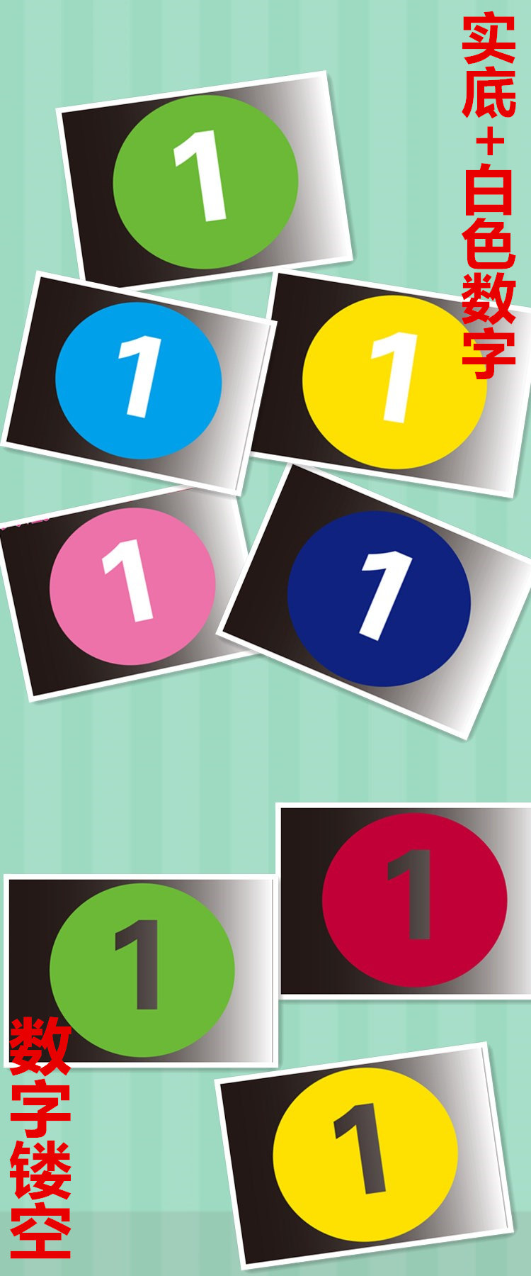 号码卡通数字字贴指示餐桌门牌号车号模特序号软装墙贴