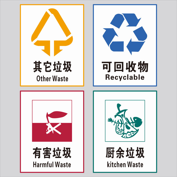 垃圾分类的四个标志图片
