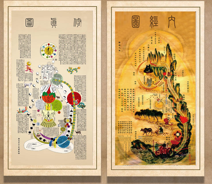 修真图内经图高清卷轴挂图中医养生挂画养生馆医馆装饰画理疗丝绸