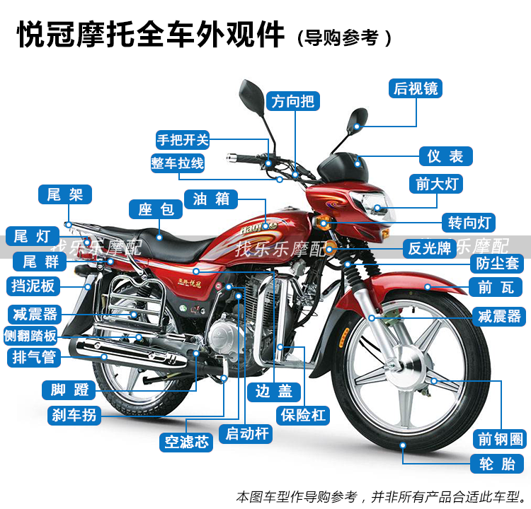 适用悦冠摩托车配件hj12516ehj15066a6d挡泥板瓦盖挡泥板