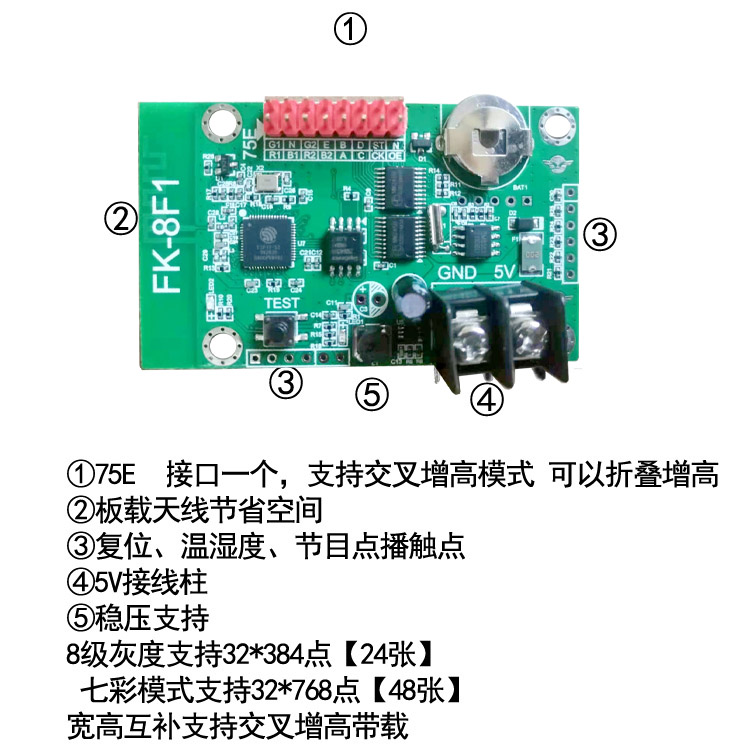 FK-8F1飞控 全彩条屏 LED控制卡地摊屏 点播低压稳定手机无线发送