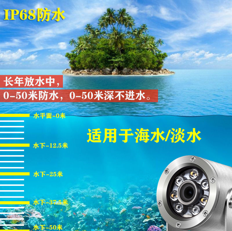 水产养殖网络水下高清摄像头下水道监控白光全彩摄像机网络摄像机