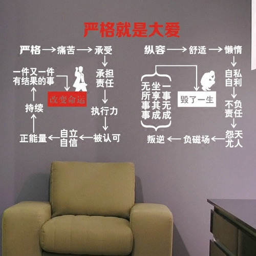企业文化励志贴画严格就是大爱公司团队办公室激励墙贴