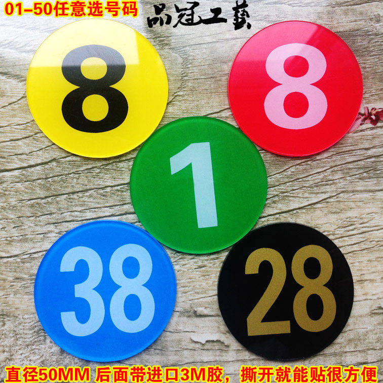 怎样选择车牌号