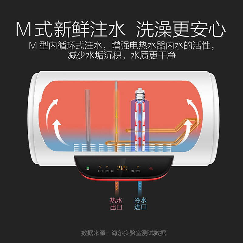 海尔电热水器家用租房60升50l速热储水式小型卫生间统帅淋浴洗澡 - 图1