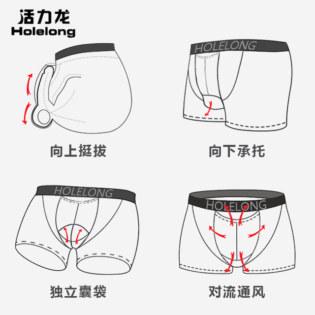 Modal Mile Separation Men's Panties Men's Volcupi Bag Test Paragard Pants Scrottovi Bag Tract Dragings Modal Mile Separation Men's Panties Men's Volcupi Bag Test Paragard Pants Scrottovi Bag Tract Dragings