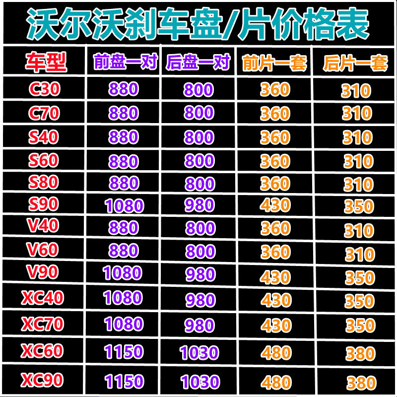 适用沃尔沃xc60s80v40c30s90s60c70前后刹车盘