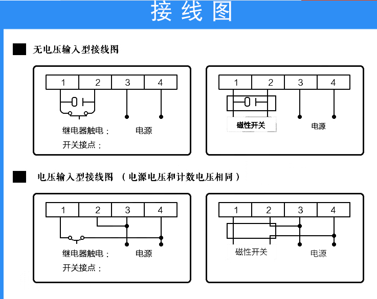 数显电子累加计数器jdm11-6hbl11-6hac220v24v接近开关计数计数器