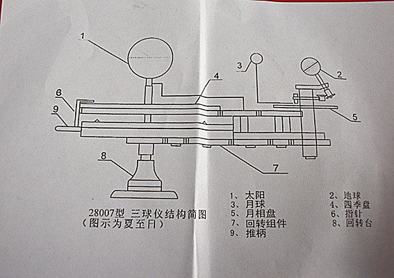 三球led灯光日地月地球仪运行地理教学仪器包邮教学仪器